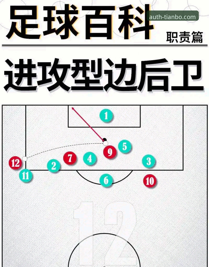 天博平台注册怎么下载 如何在天博体育平台深度解析一场NBA焦点战:骑士vs魔术操作教程